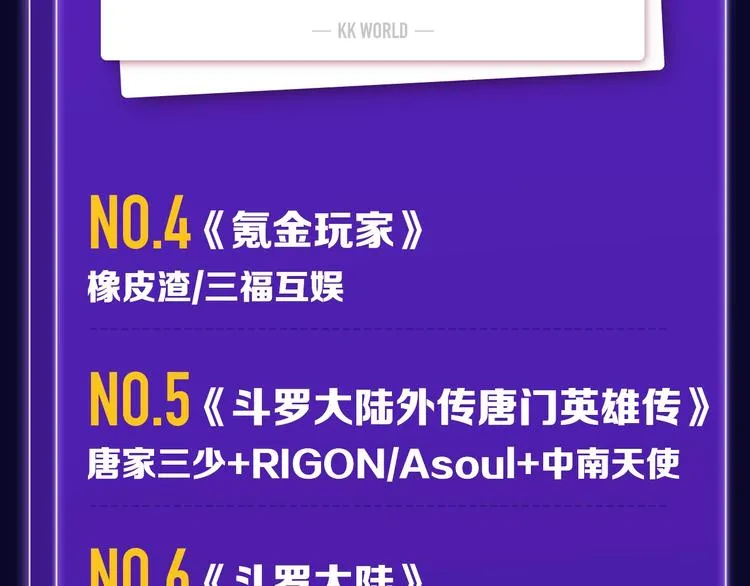 张三新作蝉联青年榜NO.1! 第31页