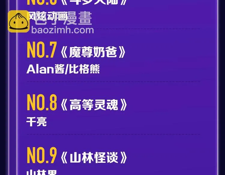 张三新作蝉联青年榜NO.1! 第32页