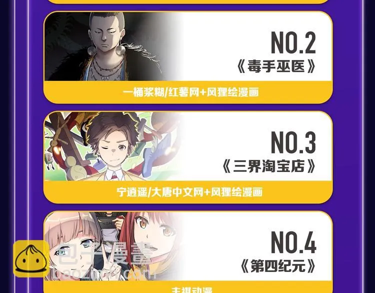 张三新作蝉联青年榜NO.1! 第34页