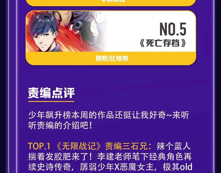张三新作蝉联青年榜NO.1! 第35页