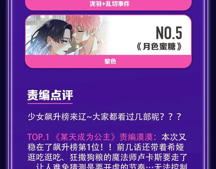 《徒有虚颜》青年榜&飙升榜第一 第11页