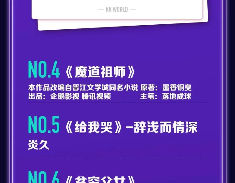 《徒有虚颜》青年榜&飙升榜第一 第20页