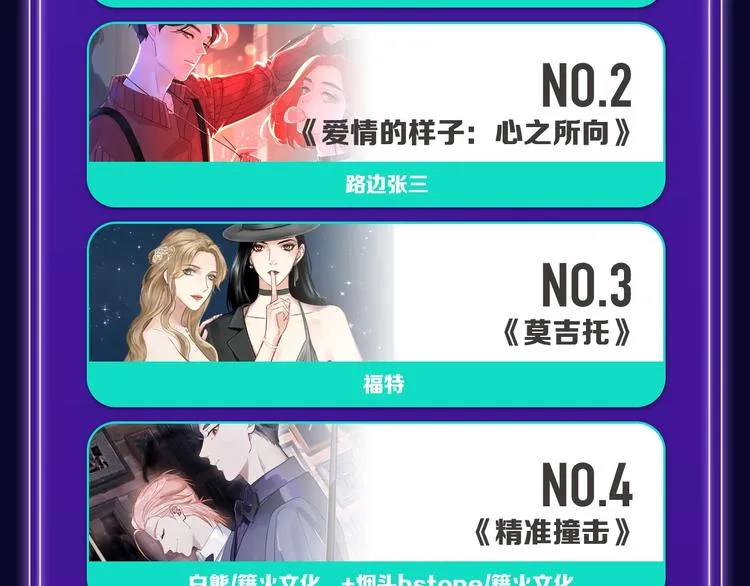 《徒有虚颜》青年榜&飙升榜第一 第23页