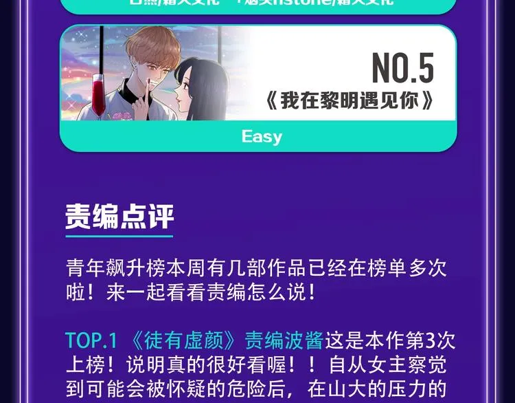 《徒有虚颜》青年榜&飙升榜第一 第24页