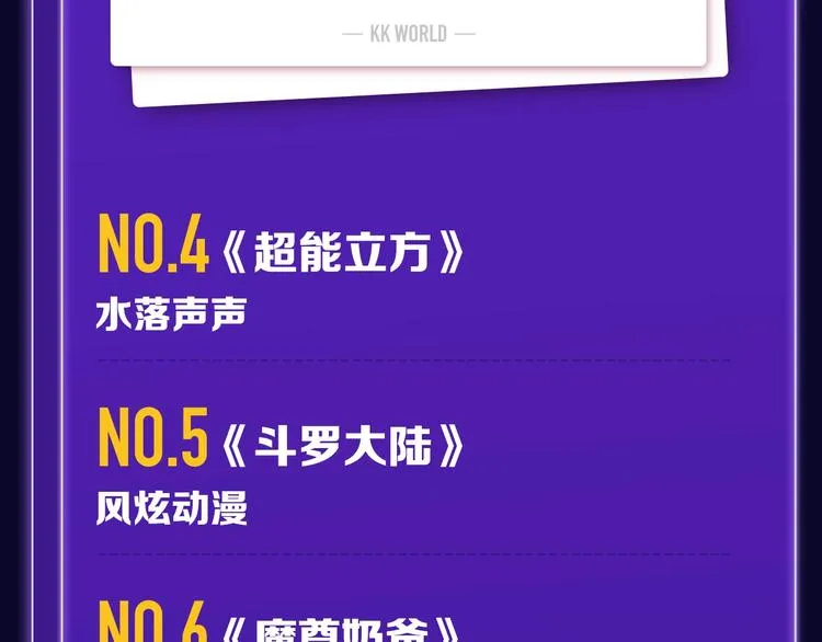《徒有虚颜》青年榜&飙升榜第一 第32页