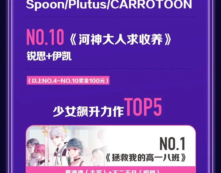 《双面主播》青年飙升榜NO.1 第9页