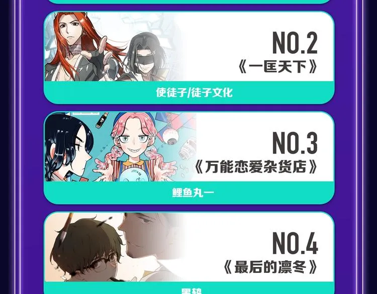 《双面主播》青年飙升榜NO.1 第23页