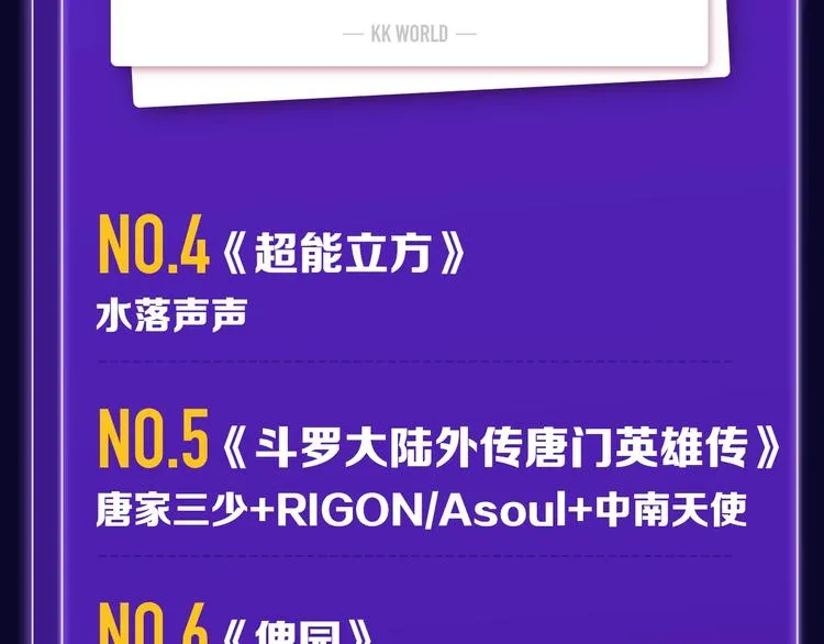《双面主播》青年飙升榜NO.1 第33页