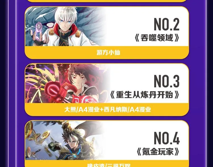 《双面主播》青年飙升榜NO.1 第36页