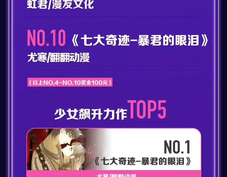 《前任战争》荣登青年榜第1名！ 第9页