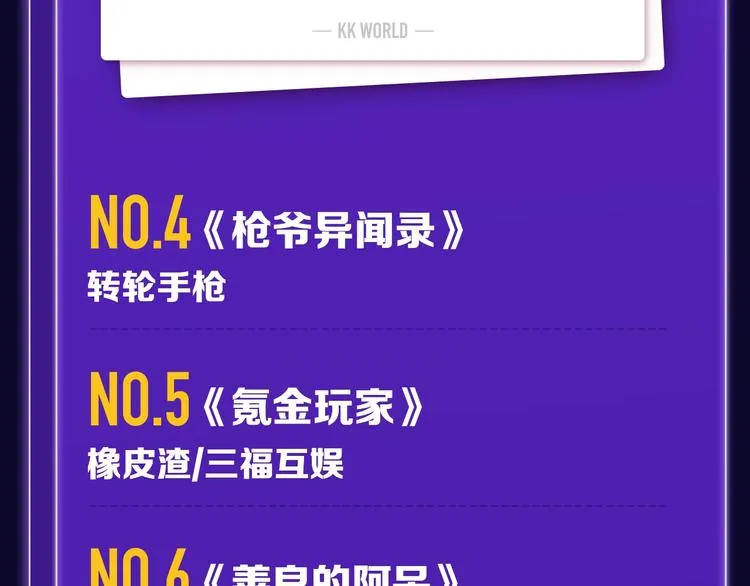 《前任战争》荣登青年榜第1名！ 第32页