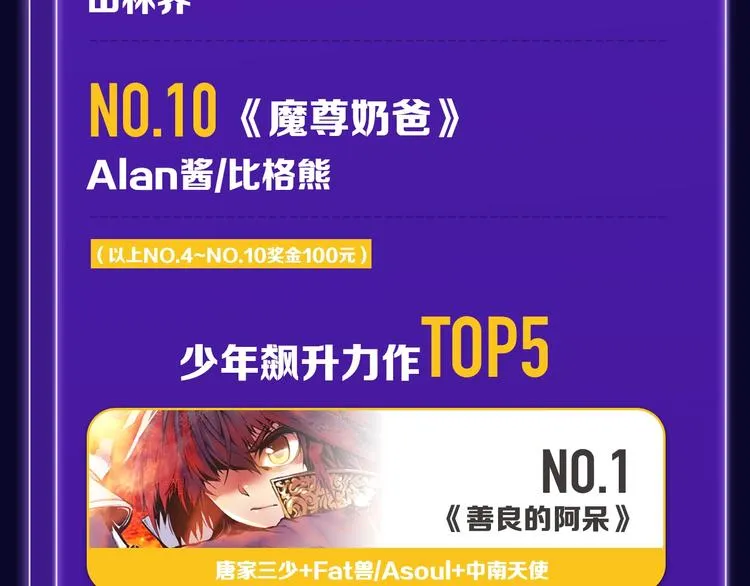《前任战争》荣登青年榜第1名！ 第34页