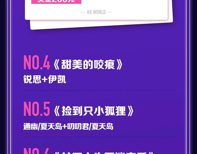 《前任战争》蝉联青年榜NO.1 第7页