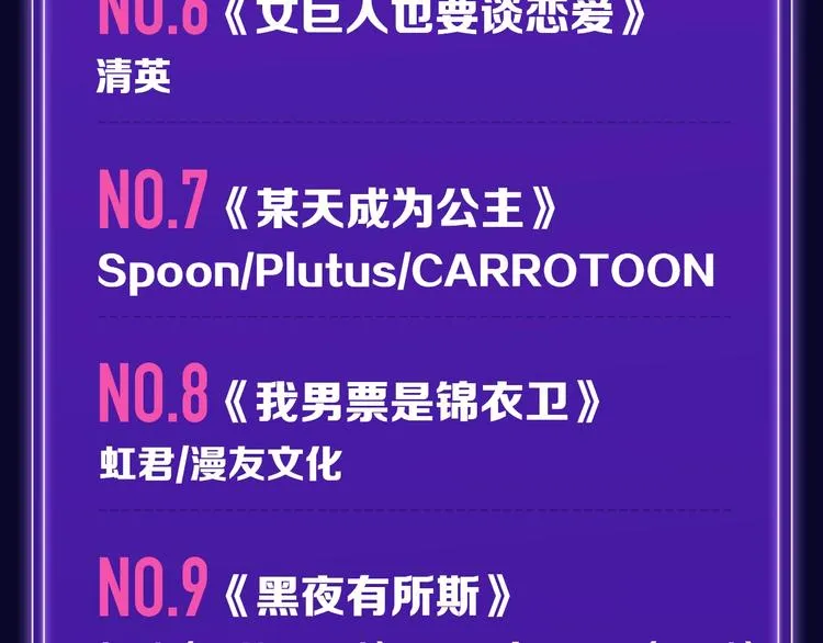 《前任战争》蝉联青年榜NO.1 第8页