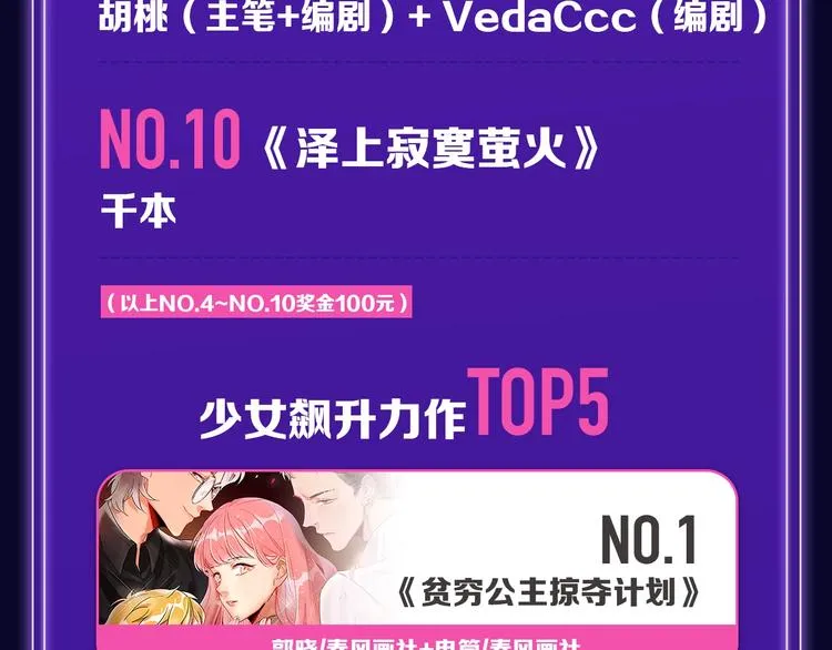 《前任战争》蝉联青年榜NO.1 第9页