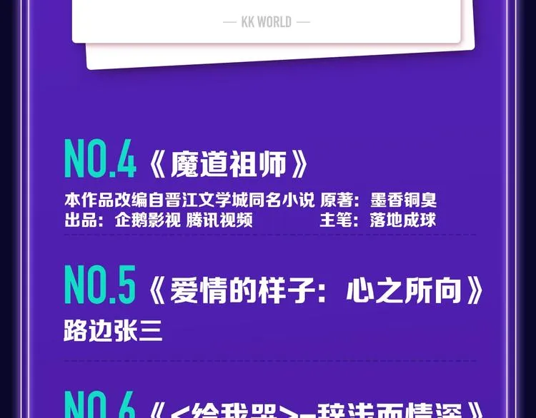 《前任战争》蝉联青年榜NO.1 第19页