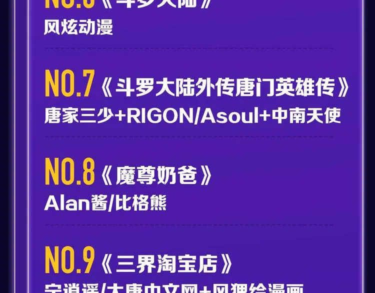 《前任战争》蝉联青年榜NO.1 第32页