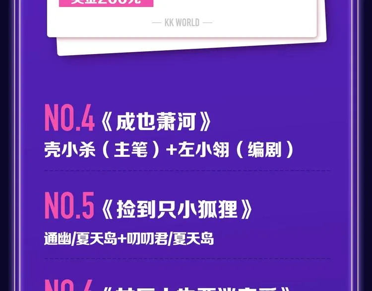 《谷围南亭》荣登少年榜NO.1 第7页