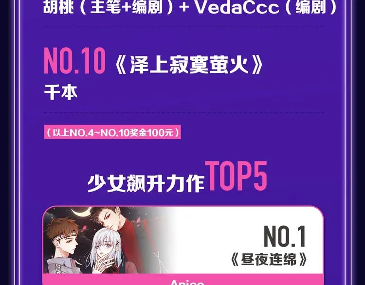 《谷围南亭》荣登少年榜NO.1 第9页