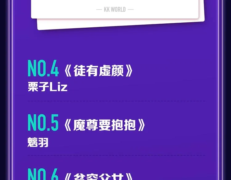 《谷围南亭》荣登少年榜NO.1 第19页