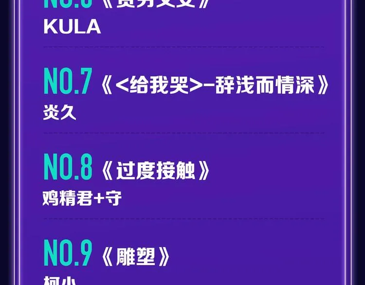 《谷围南亭》荣登少年榜NO.1 第20页