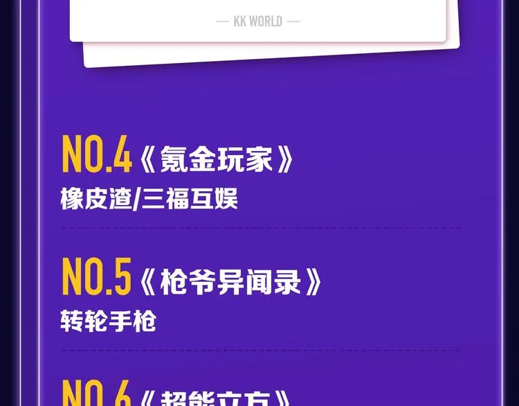 《谷围南亭》荣登少年榜NO.1 第31页
