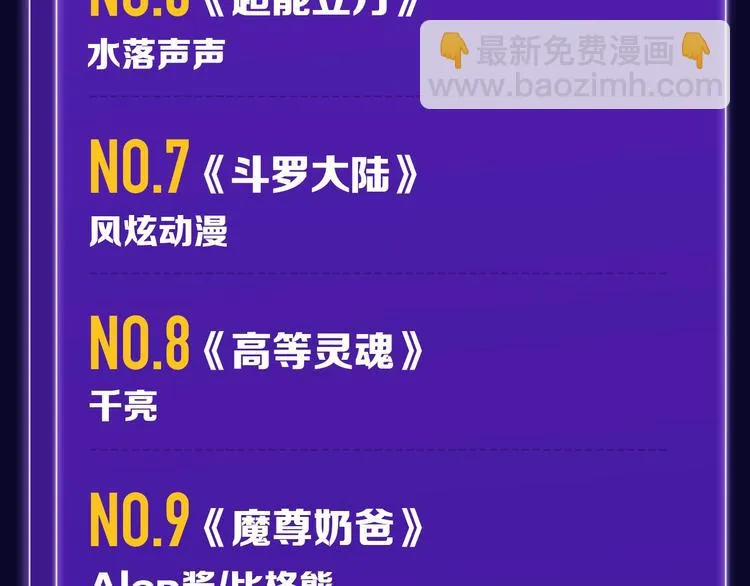 《谷围南亭》荣登少年榜NO.1 第32页