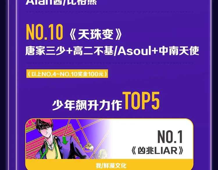 《谷围南亭》荣登少年榜NO.1 第33页