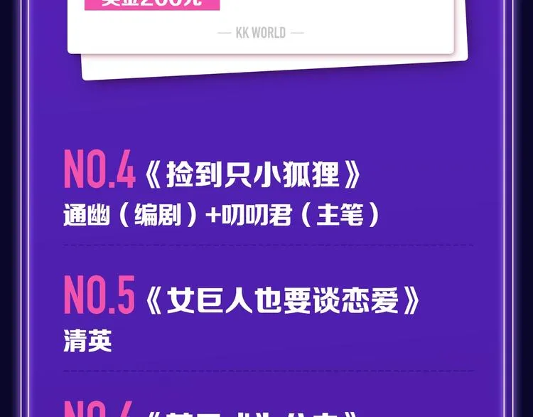 《徒有虚颜》青年榜单NO.1! 第7页