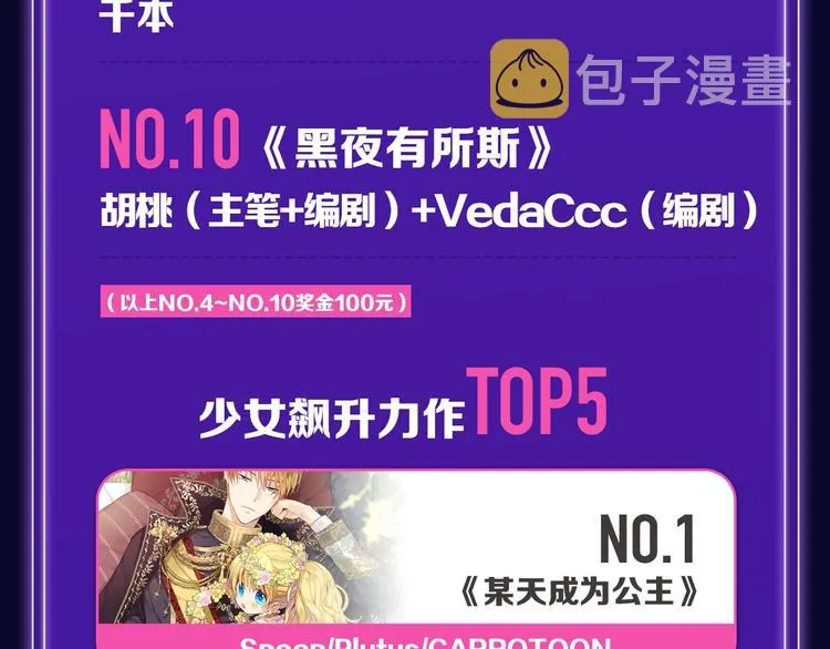 《徒有虚颜》青年榜单NO.1! 第9页