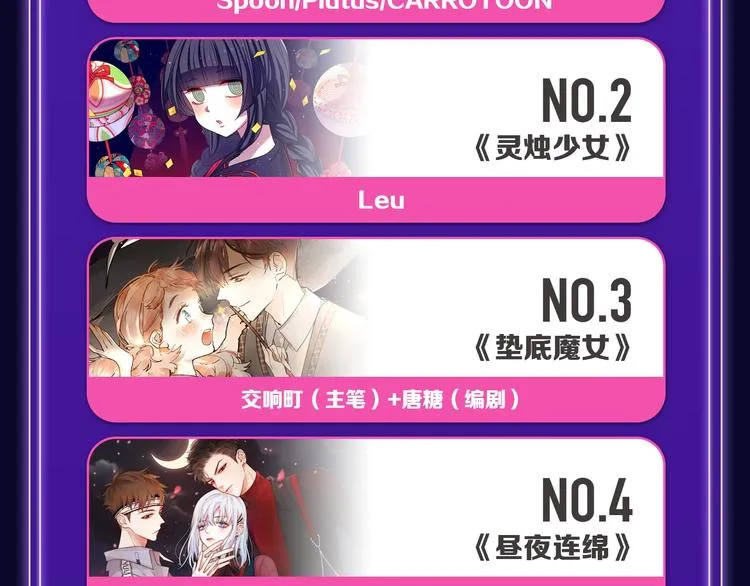 《徒有虚颜》青年榜单NO.1! 第10页