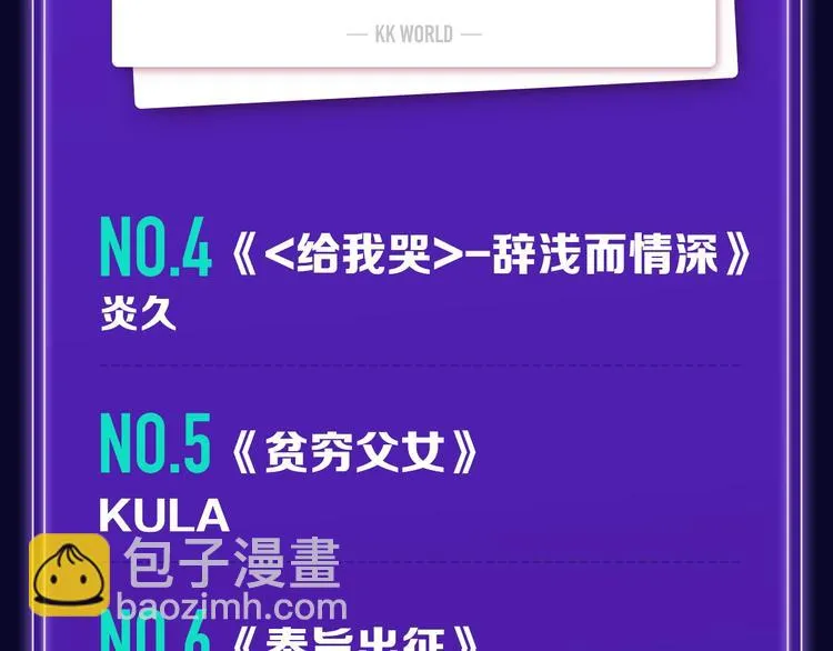 《徒有虚颜》青年榜单NO.1! 第20页