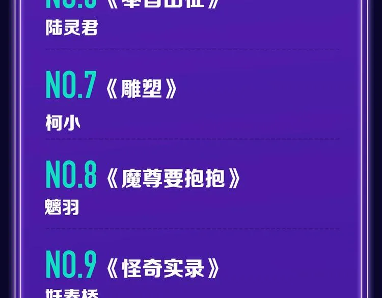 《徒有虚颜》青年榜单NO.1! 第21页