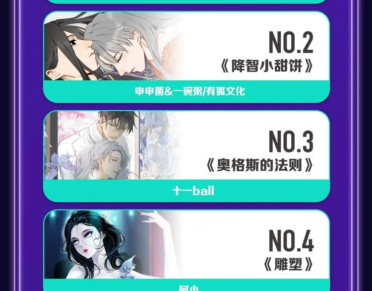 《徒有虚颜》青年榜单NO.1! 第23页
