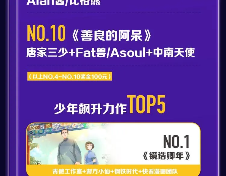 《徒有虚颜》青年榜单NO.1! 第34页