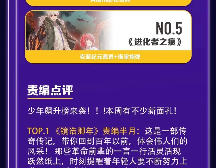 《徒有虚颜》青年榜单NO.1! 第36页