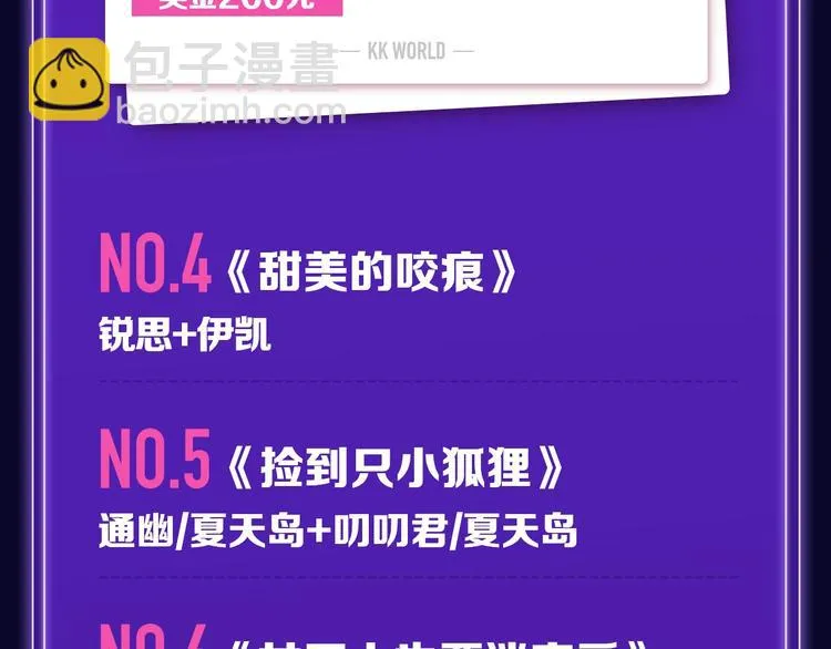 《徒有虚颜》青年榜蝉联第1！ 第7页