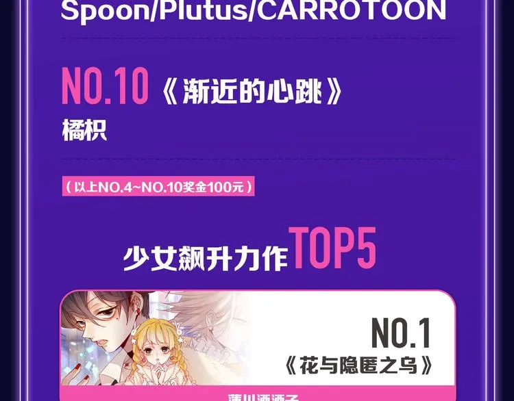 《徒有虚颜》青年榜蝉联第1！ 第9页