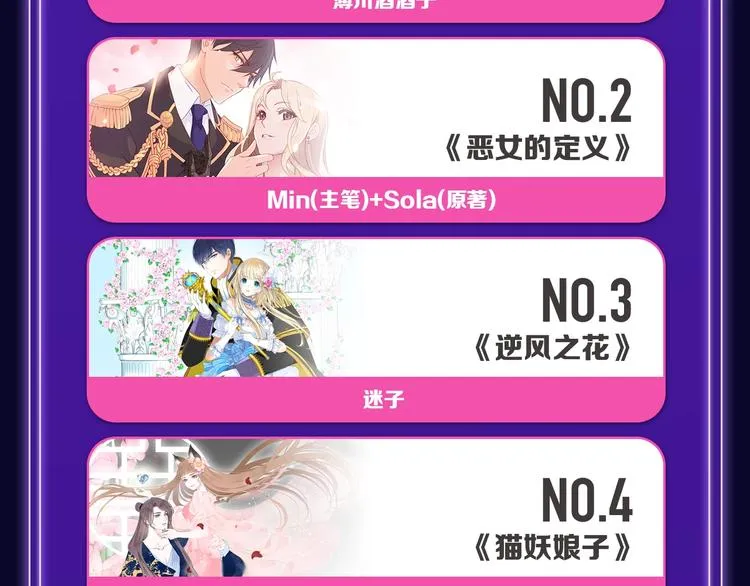 《徒有虚颜》青年榜蝉联第1！ 第10页
