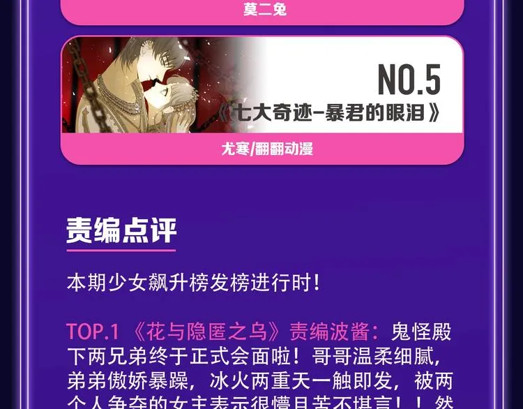 《徒有虚颜》青年榜蝉联第1！ 第11页