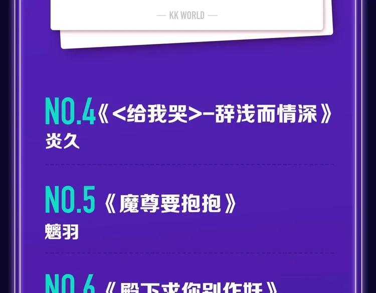 《徒有虚颜》青年榜蝉联第1！ 第20页