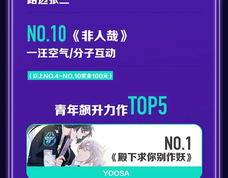 《徒有虚颜》青年榜蝉联第1！ 第22页