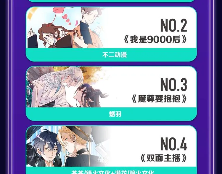 《徒有虚颜》青年榜蝉联第1！ 第23页