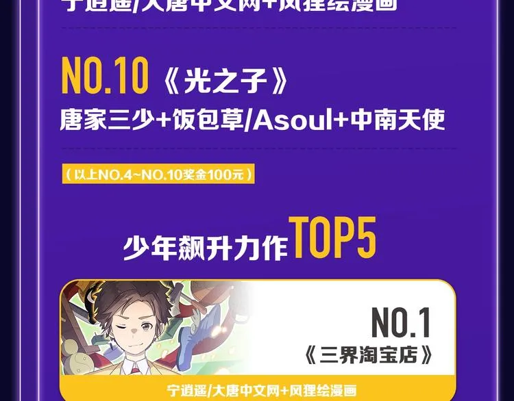 《徒有虚颜》青年榜蝉联第1！ 第34页