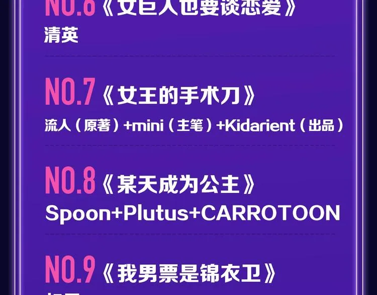《谷围南亭》少年榜榜单NO.1 第8页