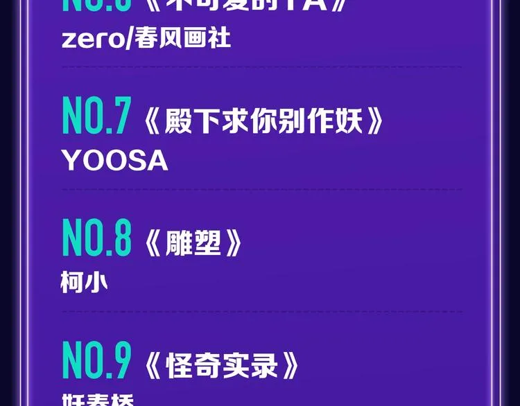 《谷围南亭》少年榜榜单NO.1 第20页