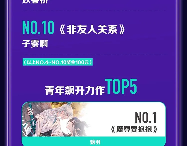《谷围南亭》少年榜榜单NO.1 第21页