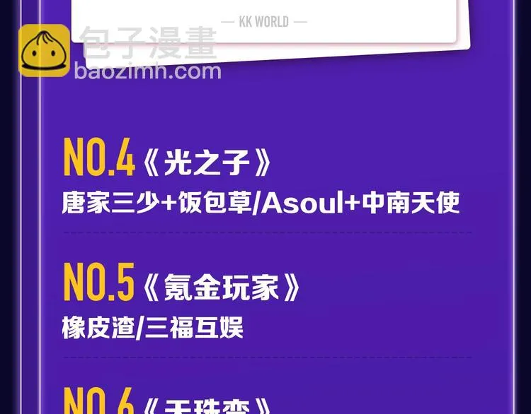 《谷围南亭》少年榜榜单NO.1 第31页