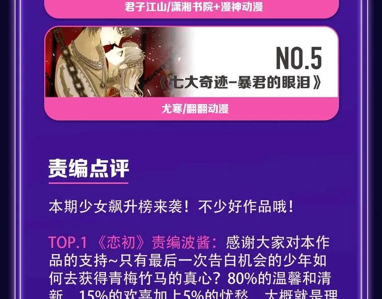 《触碰的旋律》青年榜NO.1! 第11页
