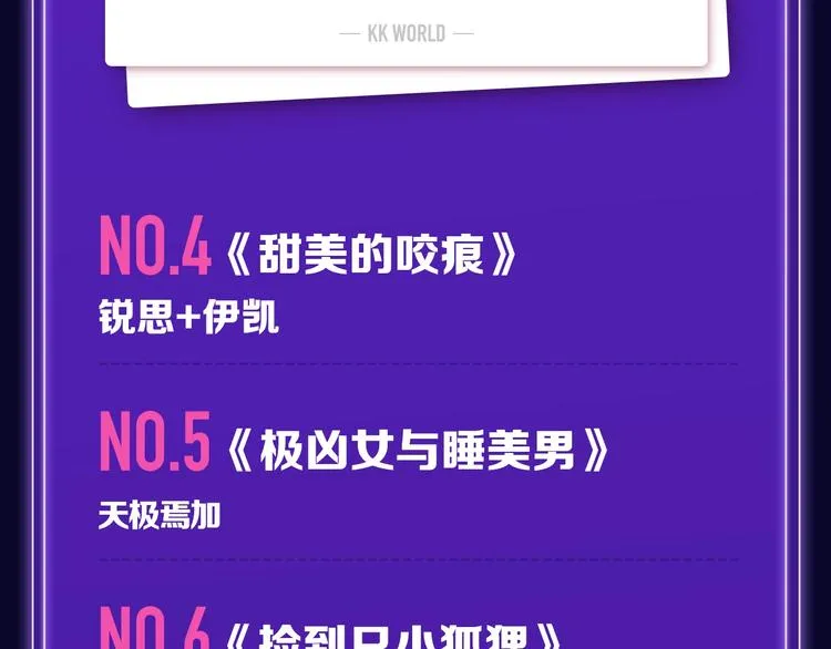 《魔道祖师》青年榜NO.1! 第7页